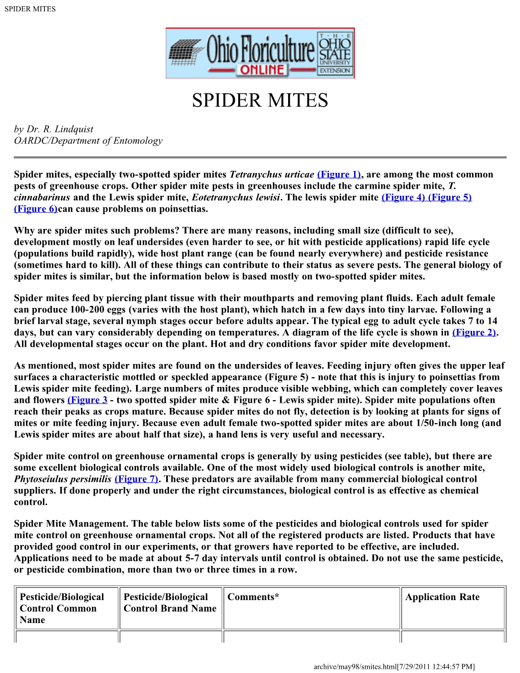 Pest of the Month: Spider Mites