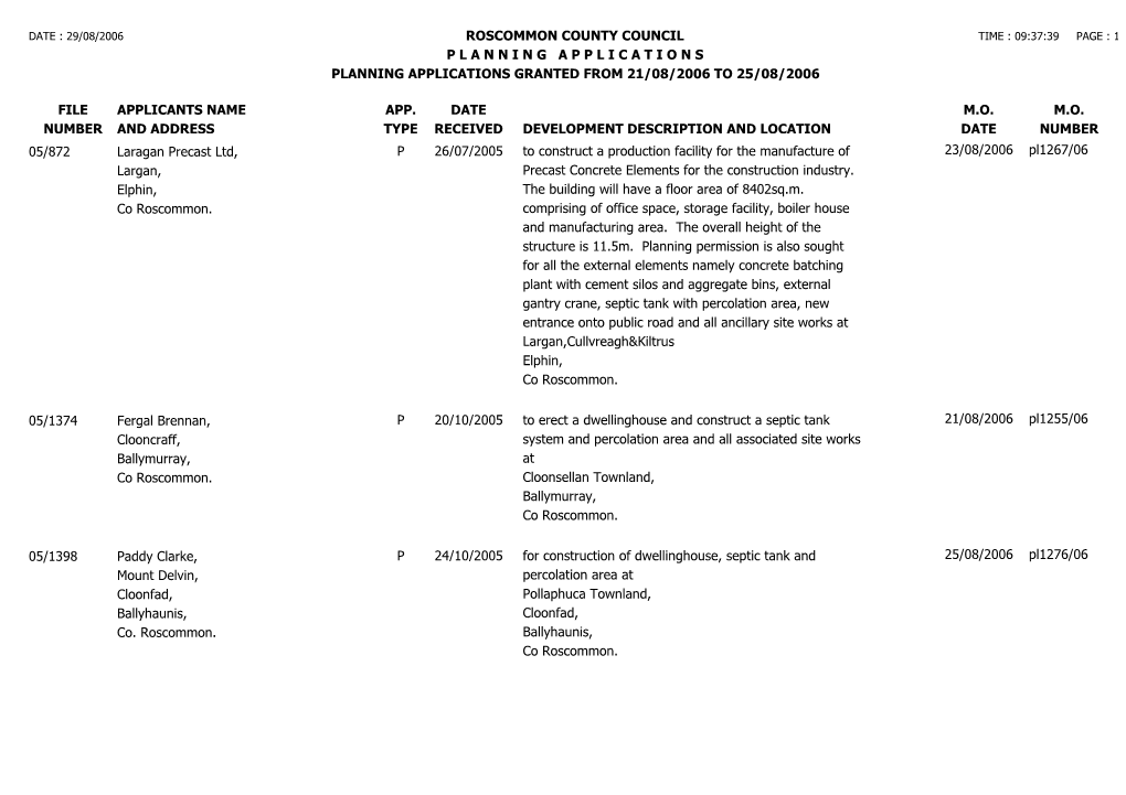 File Number Roscommon County Council