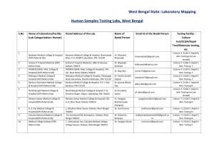 West Bengal State: Laboratory Mapping