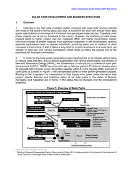 Solar Park Development and Business Structure