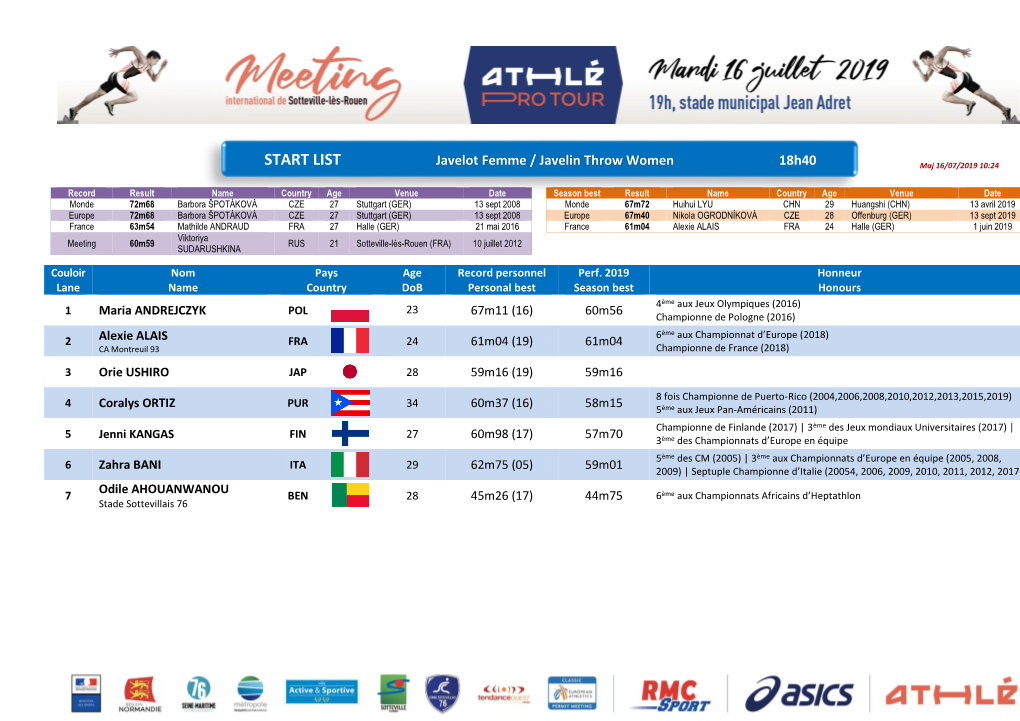 Start List Start List