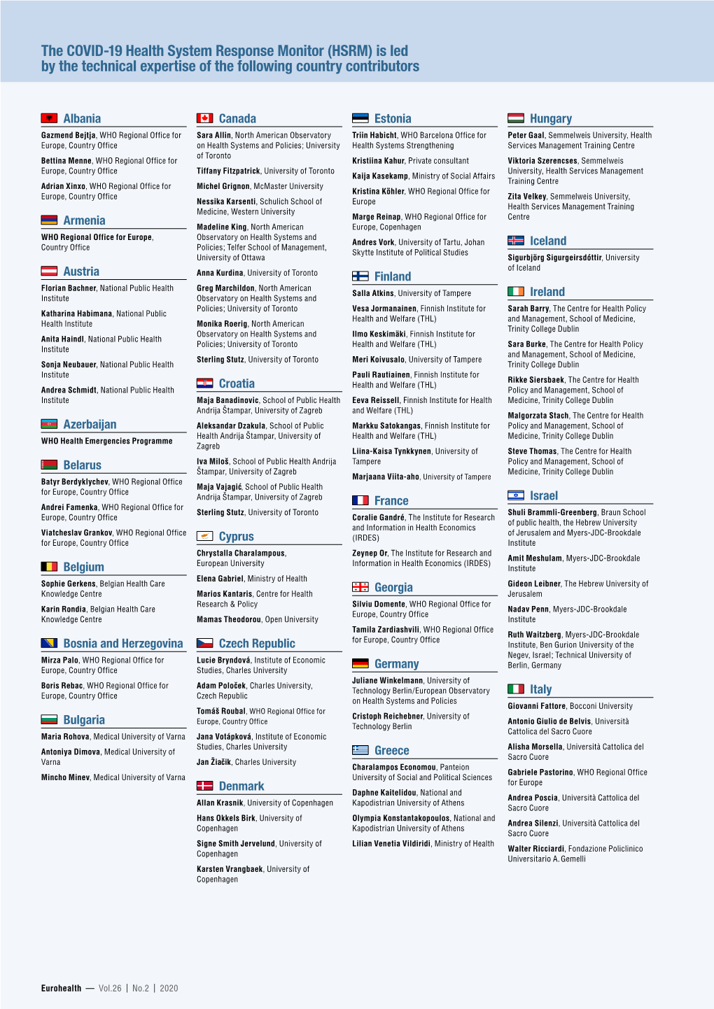 The COVID-19 Health System Response Monitor (HSRM) Is Led by the Technical Expertise of the Following Country Contributors