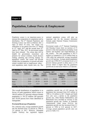 Population, Labor Force and Employment