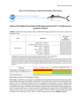 Status of the Indian Ocean Indo-Pacific King Mackerel (GUT: Scomberomorus Guttatus) Resource