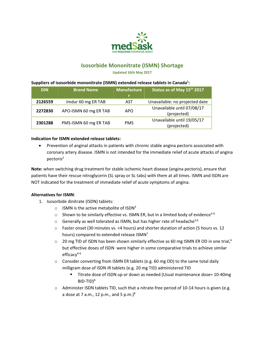 Isosorbide Mononitrate (ISMN) Shortage Updated 16Th May 2017