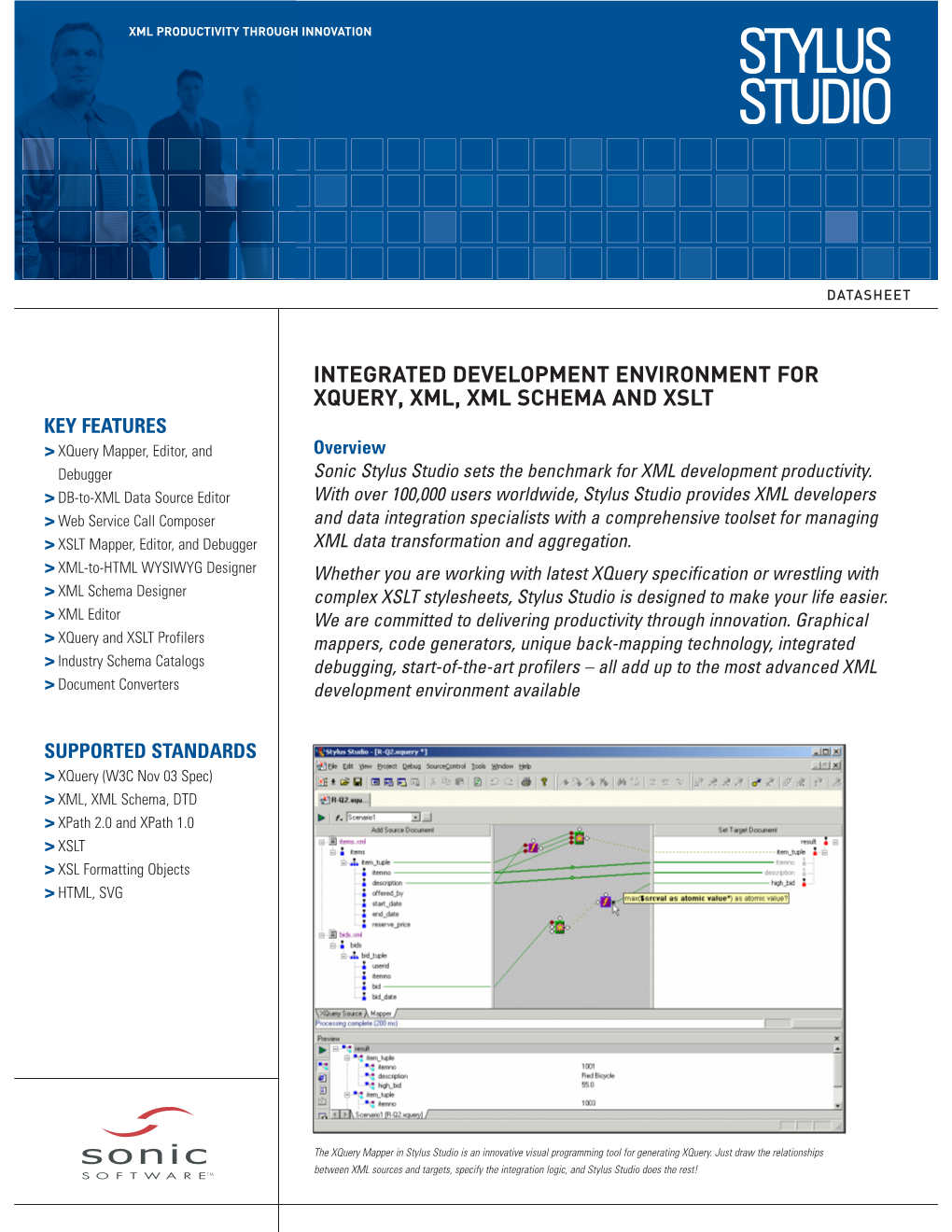 Integrated Development Environment for Xquery