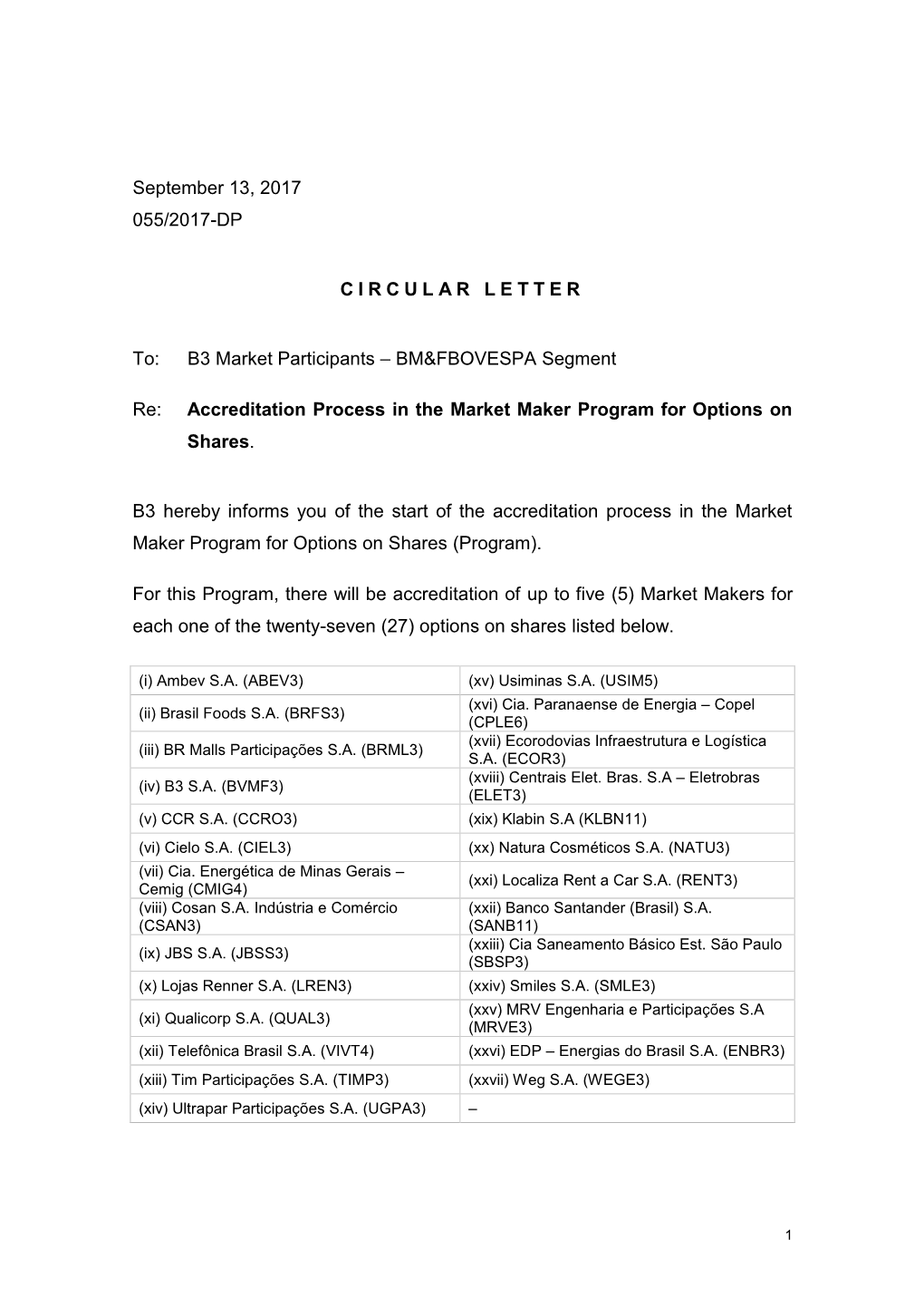 Accreditation Process in the Market Maker Program for Options on Shares