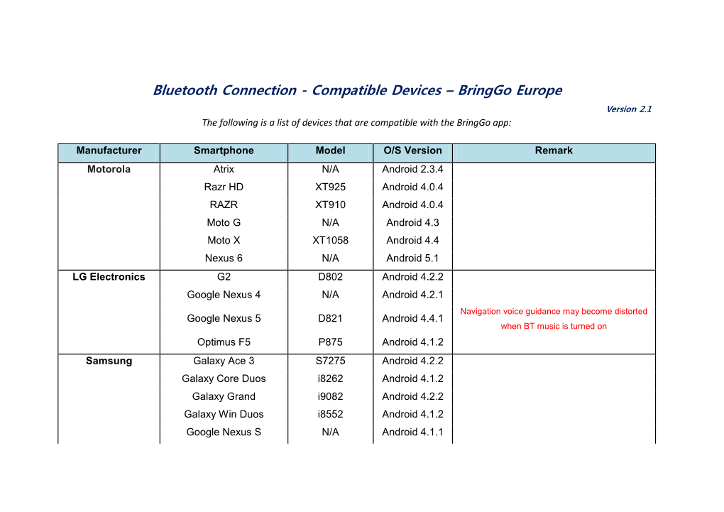 Bluetooth Connection - Compatible Devices – Bringgo Europe Version 2.1 the Following Is a List of Devices That Are Compatible with the Bringgo App