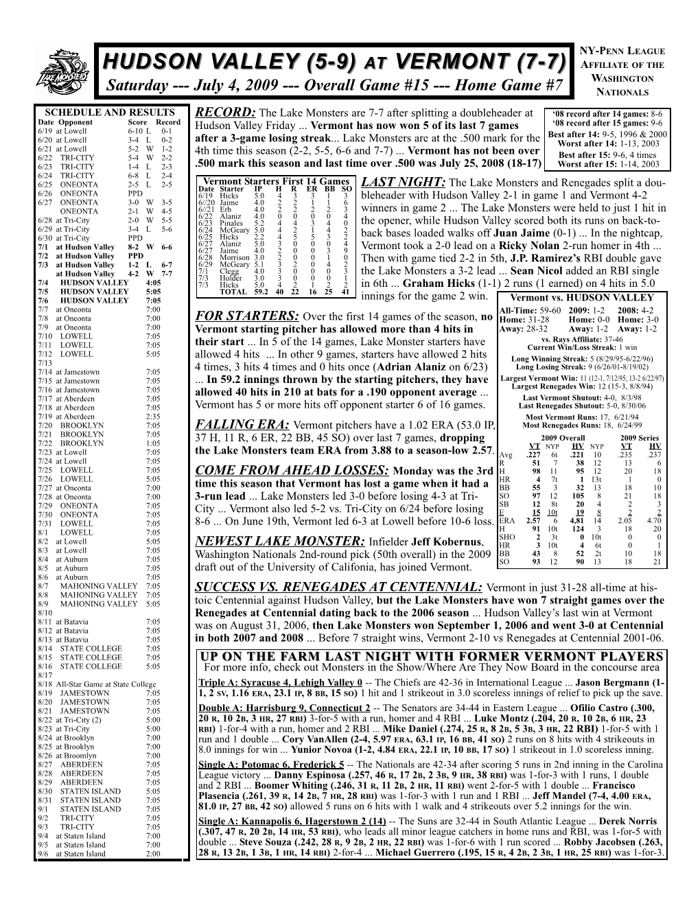 HUDSON VALLEY (5-9) at VERMONT (7-7) AFFILIATE of the WASHINGTON Saturday --- July 4, 2009 --- Overall Game #15 --- Home Game #7 NATIONALS