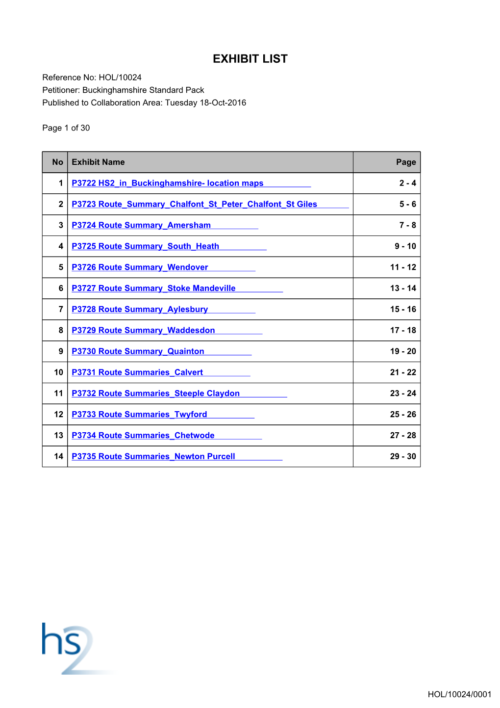 Section A: Location Maps and Route Summaries