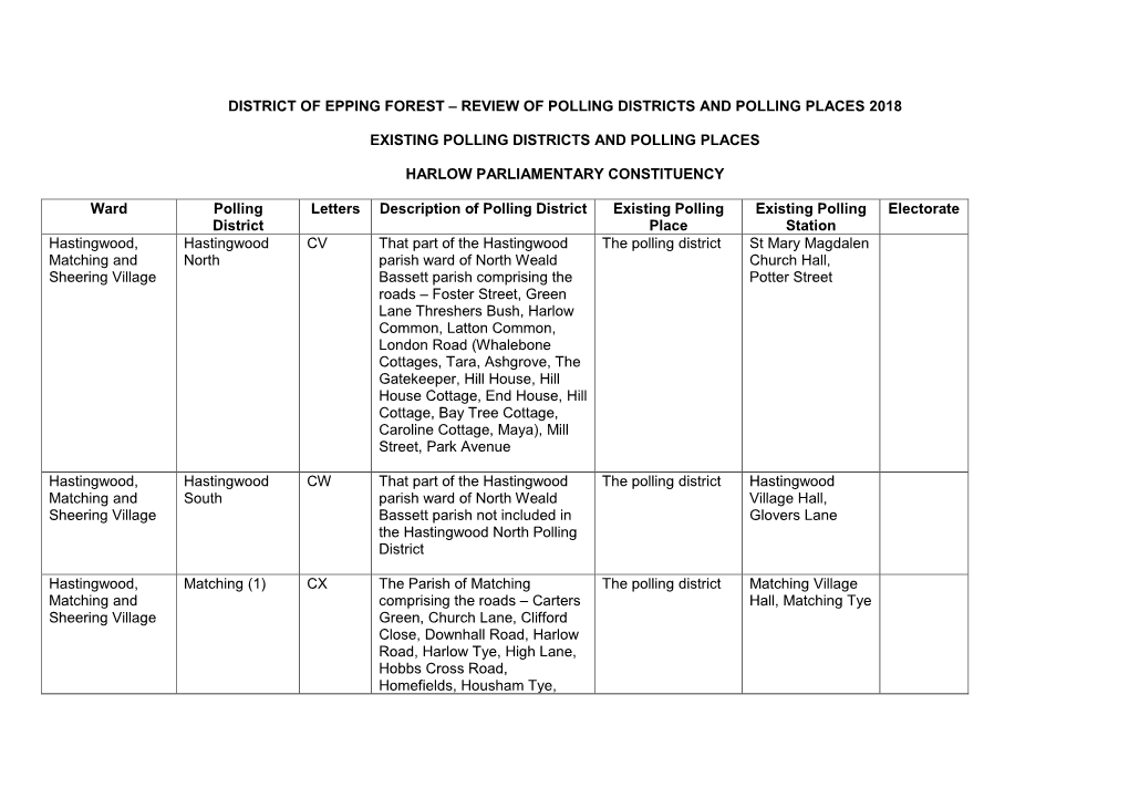 Review of Polling Districts and Polling Places 2018