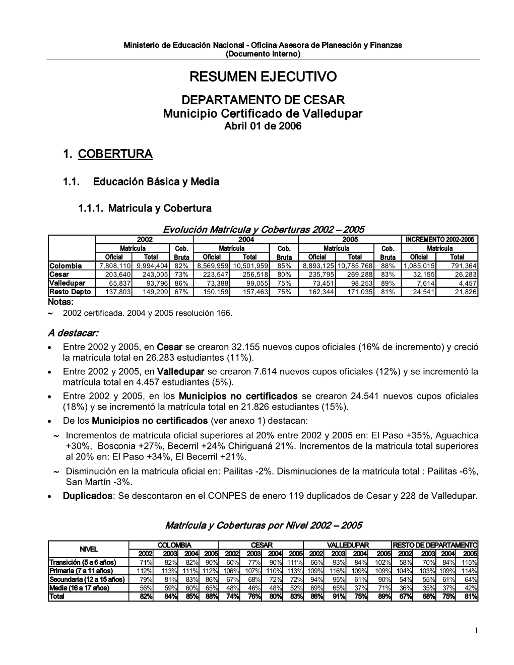 RESUMEN EJECUTIVO DEPARTAMENTO DE CESAR Municipio Certificado De Valledupar Abril 01 De 2006