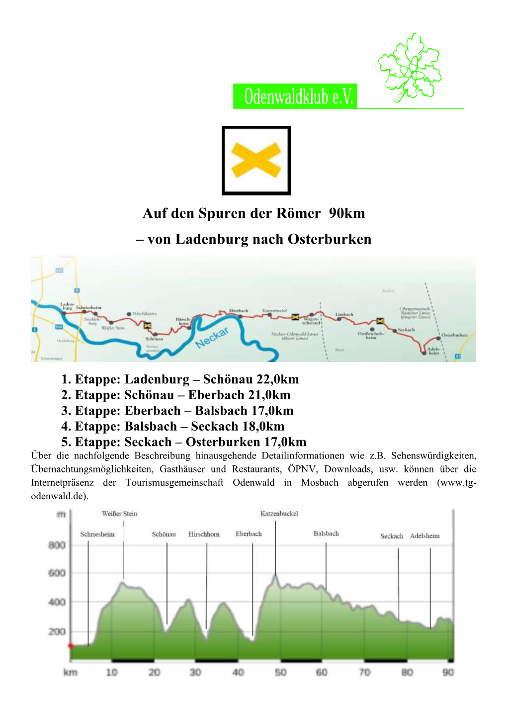 Auf Den Spuren Der Römer 90Km – Von Ladenburg Nach Osterburken