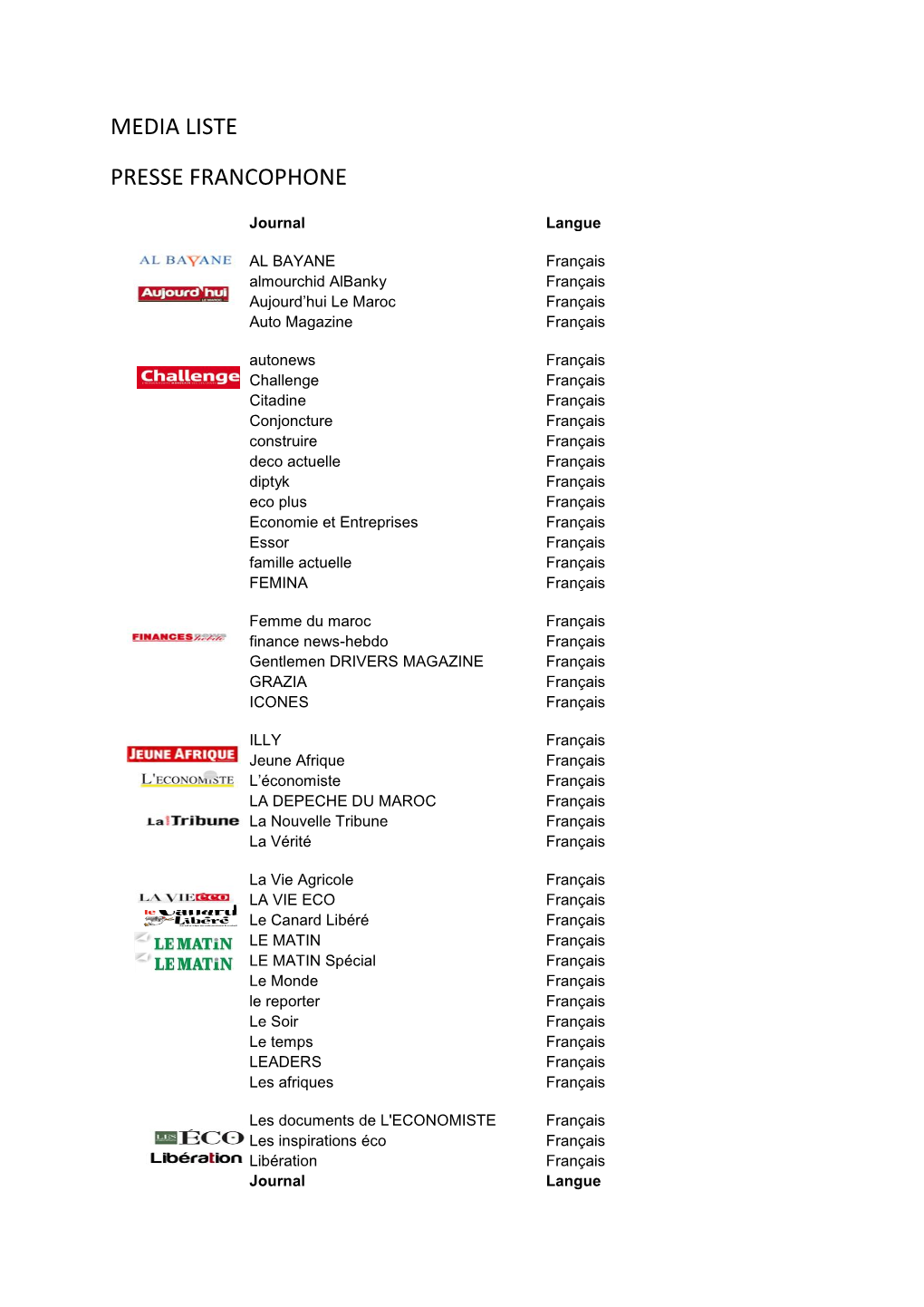 Media Liste Presse Francophone