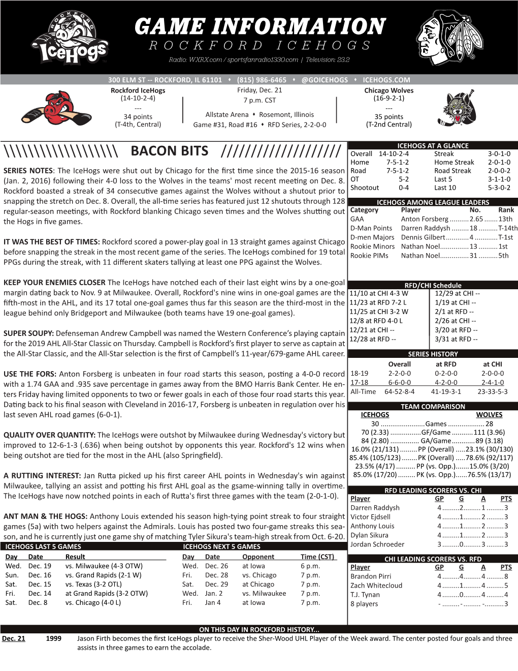 GAME INFORMATION ROCKFORD ICEHOGS Radio: WXRX.Com / Sportsfanradio1330.Com | Television: 23.2