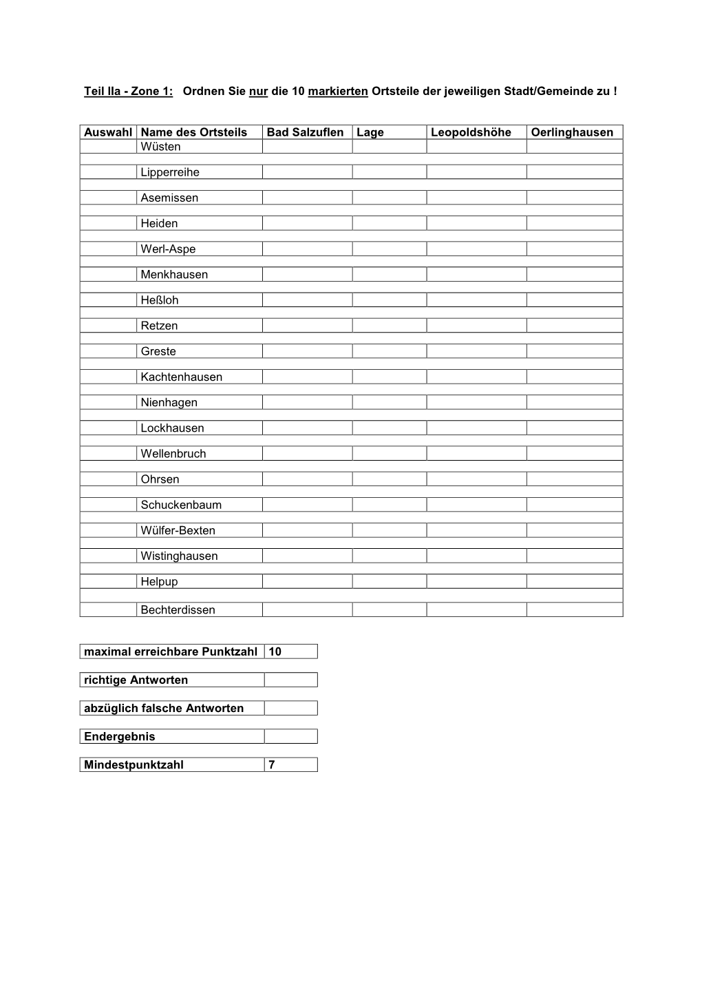 Teil Iia - Zone 1: Ordnen Sie Nur Die 10 Markierten Ortsteile Der Jeweiligen Stadt/Gemeinde Zu !