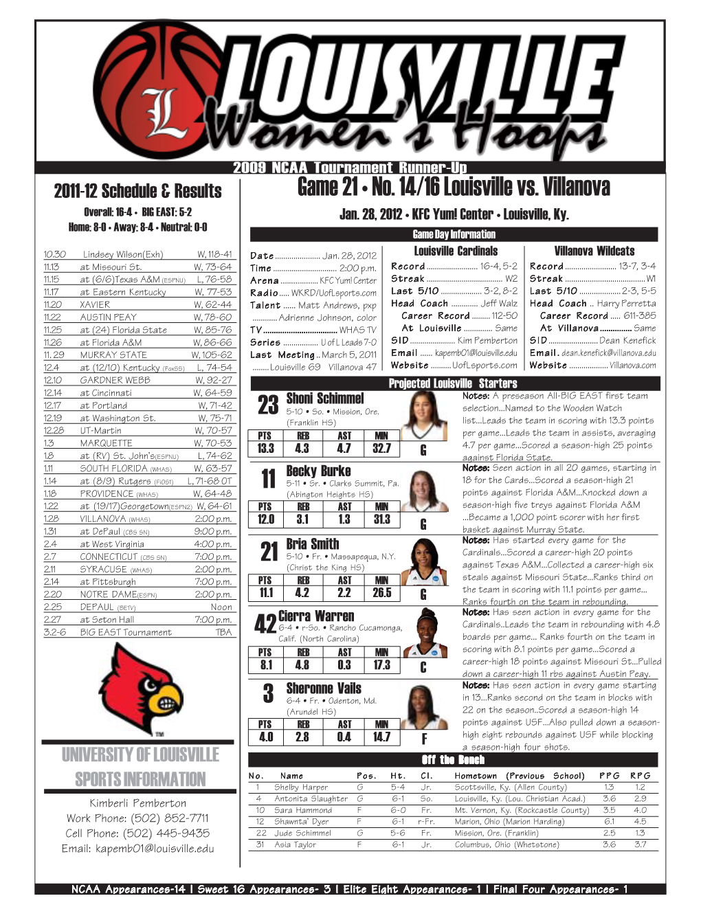 Game 21 • No. 14/16 Louisville Vs. Villanova Overall: 16-4 • BIG EAST: 5-2 Jan