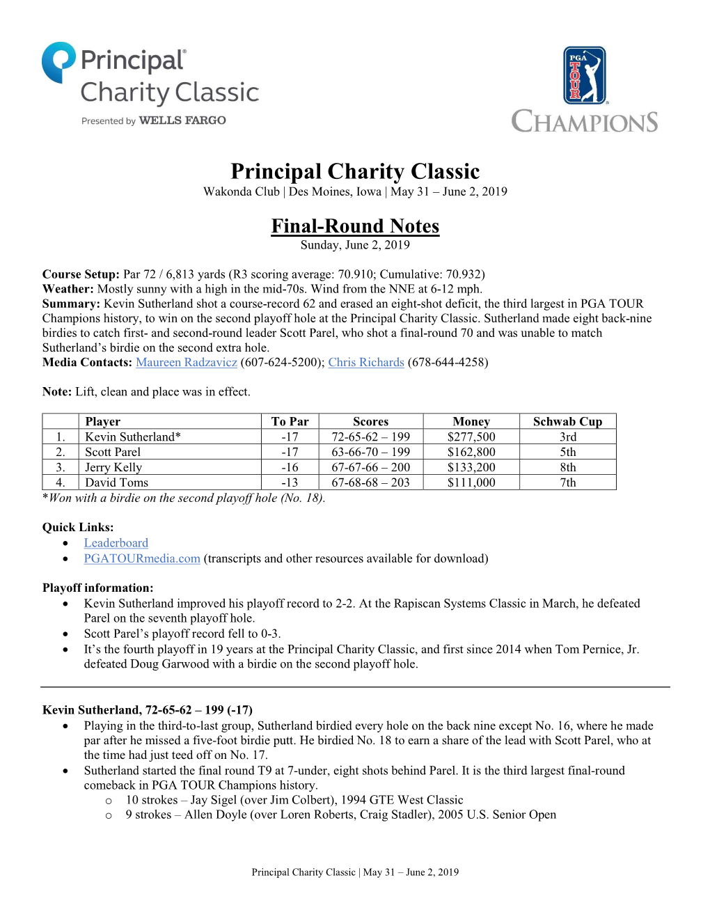 Principal Charity Classic Wakonda Club | Des Moines, Iowa | May 31 – June 2, 2019