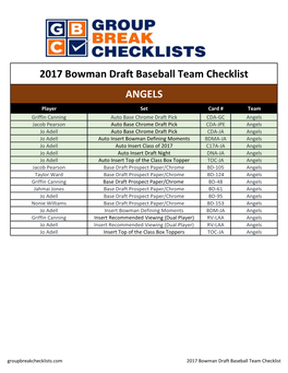 2017 Bowman Draft Baseball Checklist