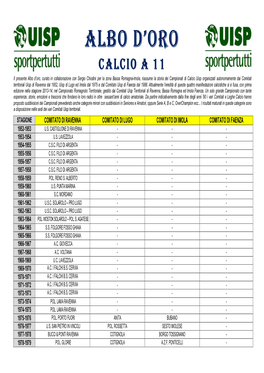 Albo D'oro Del Campionato Di Calcio a 11 Uisp