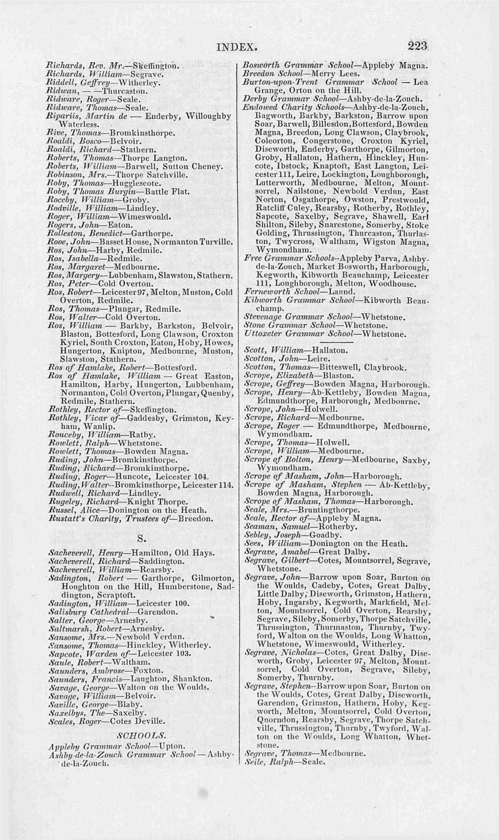 Page 1 INDEX. 223 Richards, Rev. Mr.Skeffington. Bosworth Grammar