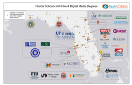 Florida Schools with Film & Digital Media Degrees