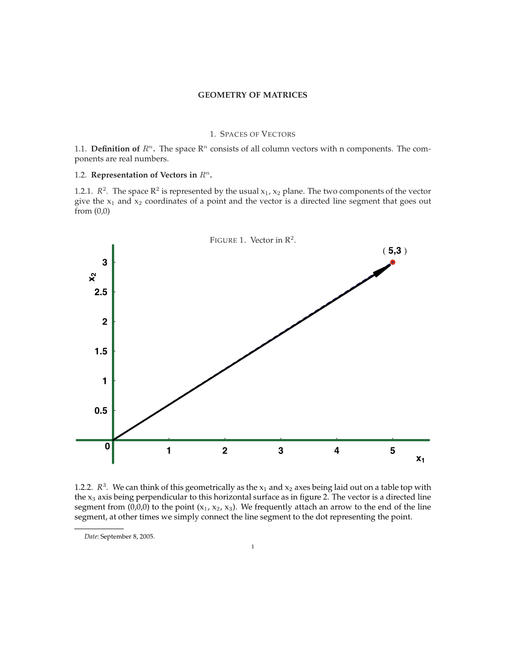 Geometry of Matrices