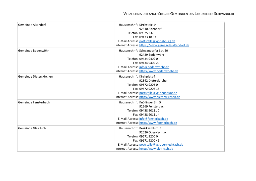 Verzeichnis Der Angehörigen Gemeinden Des Landkreises Schwandorf