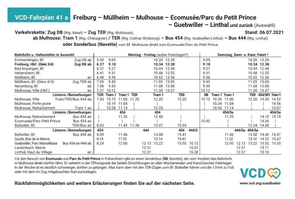 Mulhouse – Ecomusée – Guebwiller – Linthal