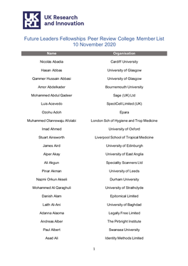 Future Leaders Fellowships Peer Review College Member List 10 November 2020