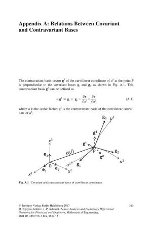 Appendix A: Relations Between Covariant and Contravariant Bases