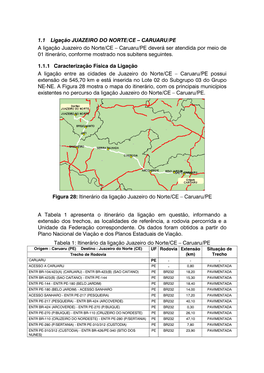 CARUARU/PE a Ligação Juazeiro Do Norte/CE – Caruaru/PE Deverá Ser Atendida Por Meio De 01 Itinerário, Conforme Mostrado Nos Subitens Seguintes