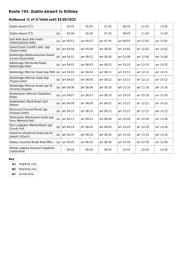Route 703: Dublin Airport to Killiney