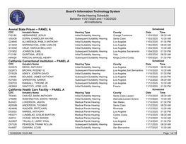 Board's Information Technology System Parole Hearing Schedule Between 11/01/2020 and 11/30/2020 All Institutions