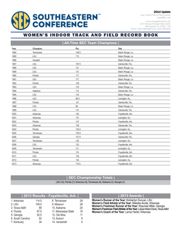 2014 SEC Women's Indoor Track and Field Record