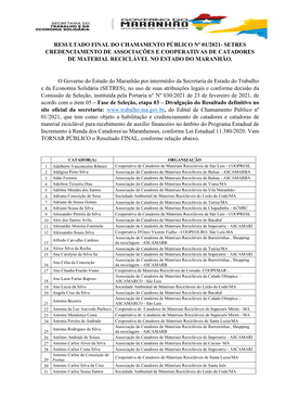 Resultado Final Do Chamamento Público Nº 01/2021- Setres Credenciamento De Associações E Cooperativas De Catadores De Material Reciclável No Estado Do Maranhão