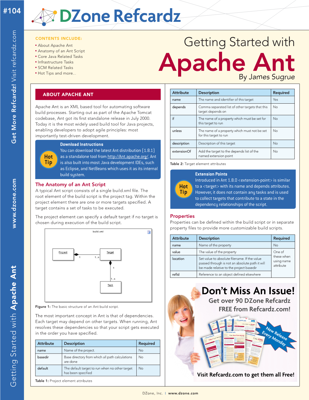 Apache Ant Getting Started with N Anatomy of an Ant Script N Core Java Related Tasks N Infrastructure Tasks N SCM Related Tasks N Hot Tips and More