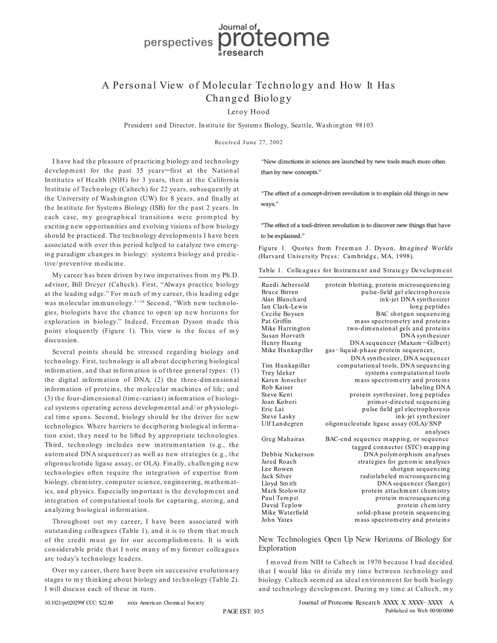A Personal View of Molecular Technology and How It Has Changed Biology Leroy Hood President and Director, Institute for Systems Biology, Seattle, Washington 98103