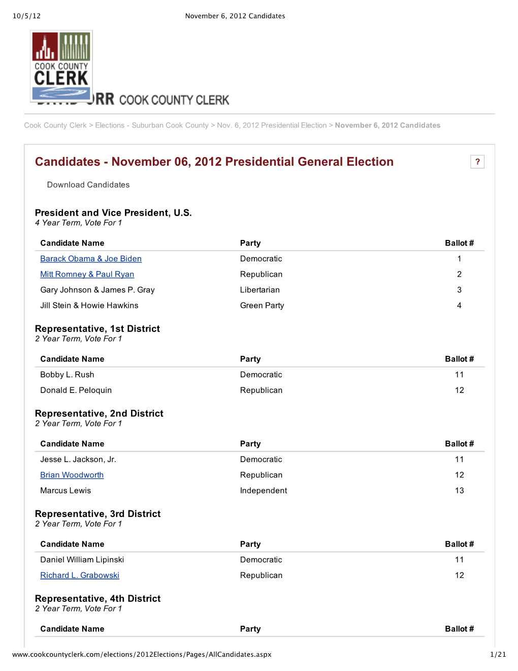 Cook County Ballot 2012