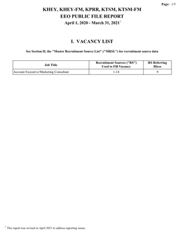 KHEY, KHEY-FM, KPRR, KTSM, KTSM-FM EEO PUBLIC FILE REPORT April 1, 2020 - March 31, 20211