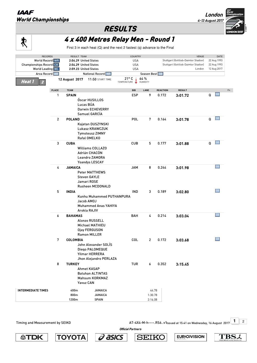 RESULTS 4 X 400 Metres Relay Men - Round 1 First 3 in Each Heat (Q) and the Next 2 Fastest (Q) Advance to the Final