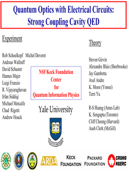 Quantum Optics with Electrical Circuits: Strong Coupling Cavity QED