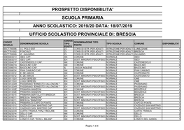 Prospetto Disponibilita' Scuola Primaria Anno Scolastico: 2019/20 Data: 18/07/2019 Ufficio Scolastico Provinciale Di: Brescia