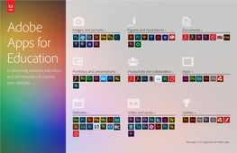 Adobe Apps for Education Images and Pictures