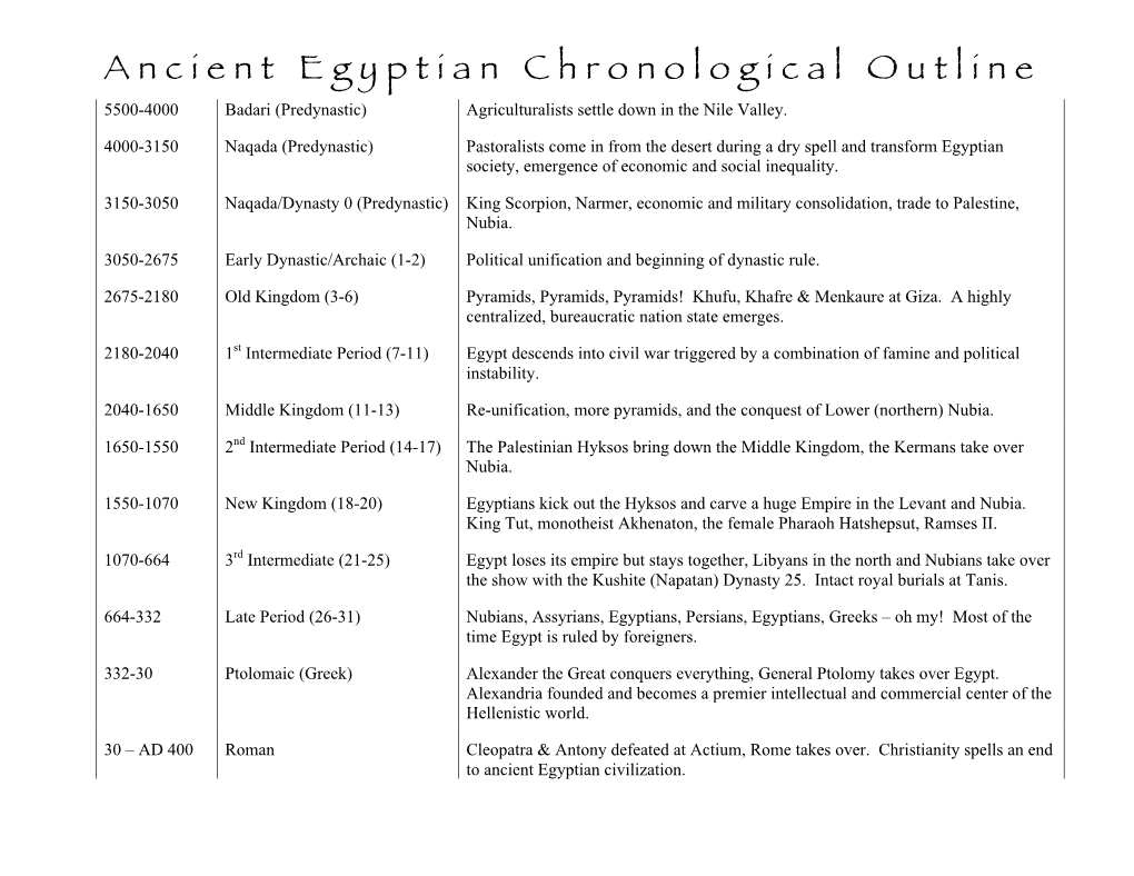 Ancient Egyptian Chronological Outline