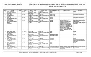 High Court of Sindh, Karachi Complete List of Applicants Applied for the Post of Additional District & Sessions Judge, 2014 As on 06-Mar-2015 12:15:56 Pm