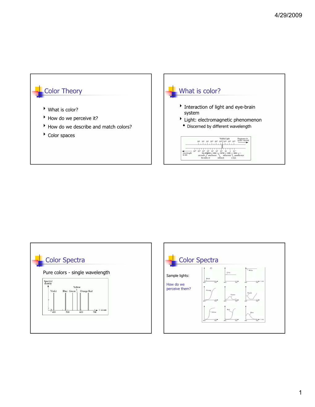 Color Theory What Is Color? Color Spectra Color Spectra