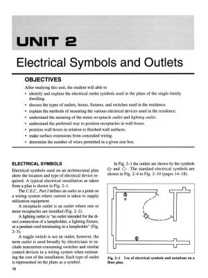 Electrical Symbols and Outlets OBJECTIVES After Studying This Unit, the Student Will Able To
