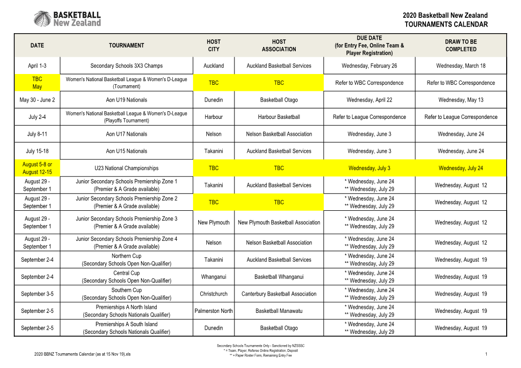 2020 Basketball New Zealand TOURNAMENTS CALENDAR