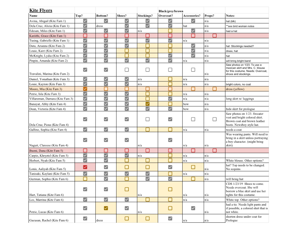 Costume Check-Off Sheets